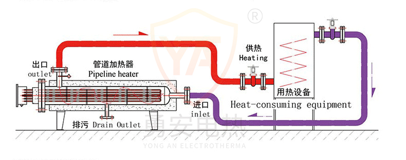 管道加熱器原理圖（1）.jpg