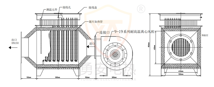 風(fēng)道加熱器原理2.jpg